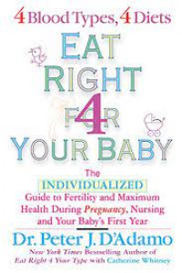 Eat Right For Your Baby