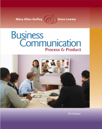 Business Communication Process & Product