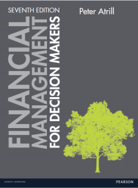 FINANCIAL MANAGEMENT FOR DECISION MAKER