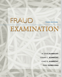 Fraud Examination